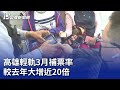 高雄輕軌3月補票率 較去年大增近20倍｜20240417 公視晚間新聞