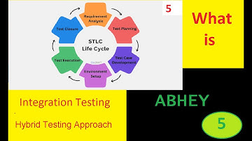 #SandwichTestingApproach, #HybridTestingApproach, #Driver, #Stub, #IntegrationTesting, #STLC-Telugu