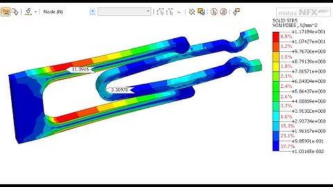 midas NFX - Clip Lock Analysis