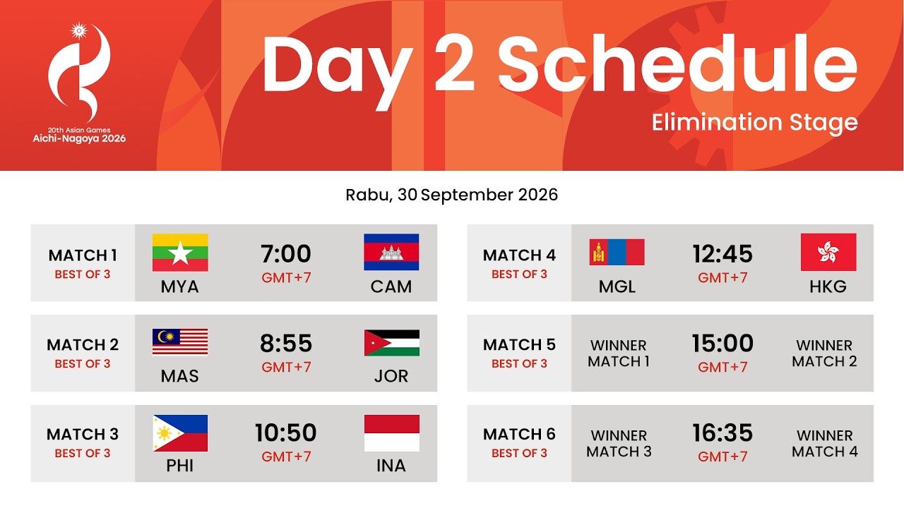 🔴 LIVE | ASIAN GAMES 2026 HARI KE-2 | (ID)