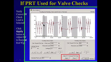 Echometer Total Well Management (TWM) Software: Surface and Pump Card Reference