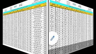 نتيجة الصف الاول الاعدادى مدرسة حسن كامل تيرم اول 2021