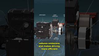 How Do Hybrid Cars Work In Just 16 Seconds?