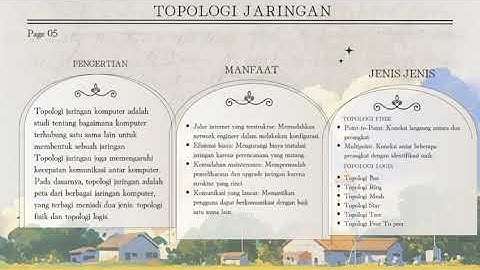 Tugas Informatika Materi Jaringan Komputer Kelompok 4 Kelas X.11 SMAN 1 TELAGASARI