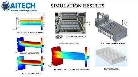 Plasma simulation (PECVD)