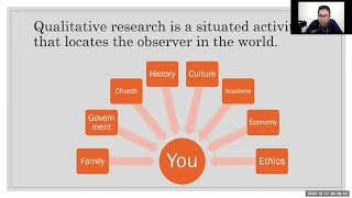 Qualitative Data Analysis