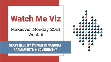 Watch Me Viz - #MakeoverMonday 2021 Week 9 - Seats Held by Women in National Parliaments
