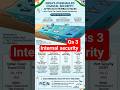 gs 3 internal security