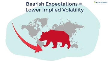 How does Implied Volatility Affect Option: Use of Implied Volatility in Options | Angel Broking