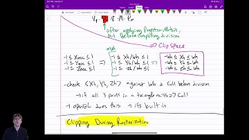 (Unit 6) Visibility 10: Clipping During Rasterization