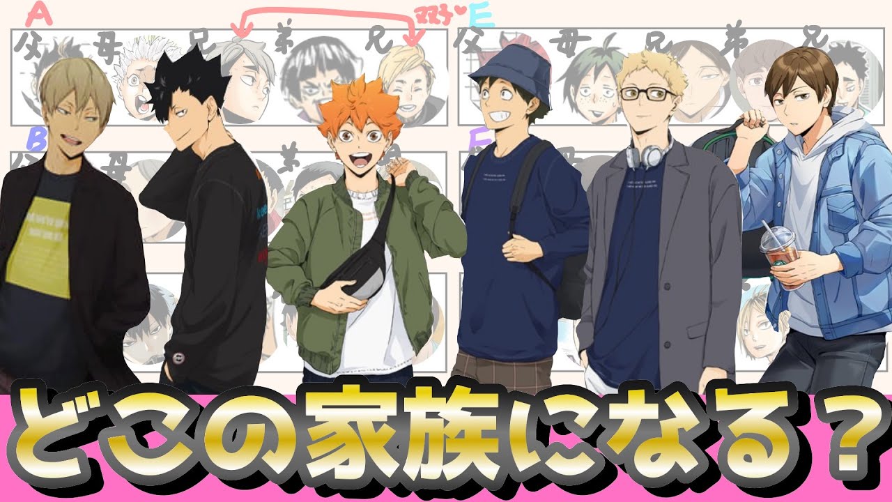 【ハイキュー!!】最高の家族できすぎて泣いたwwww（妄想）