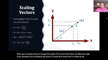 Advanced Mobile Robotics: Lecture 1-1a - Linear Algebra Review - Vectors