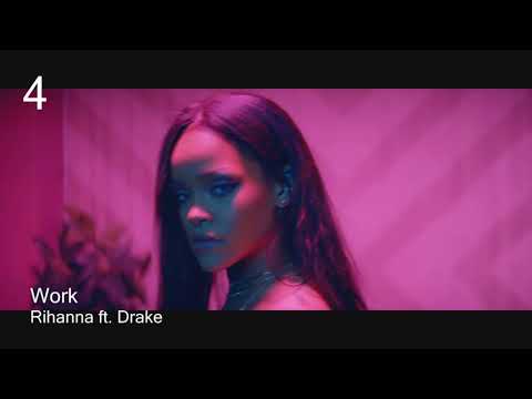 top-10-songs-of-2016-(billboard-year-end)
