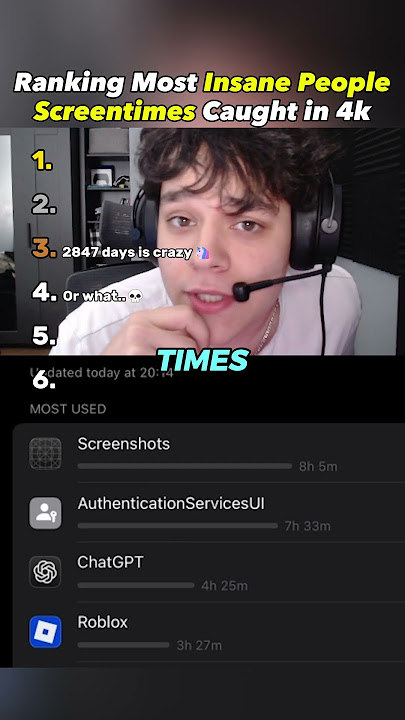 Ranking Most Insane People's Screentimes Caught in 4k