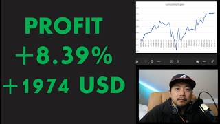 (+8.39%) Day Trade Diary - Day 54 using Oanda CFDs and Binance Crypto