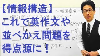 【高校英語】117情報構造これは英作文や並べかえ問題に必要