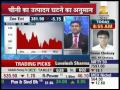 Expert analysis of zee media essel property  shares bazaar