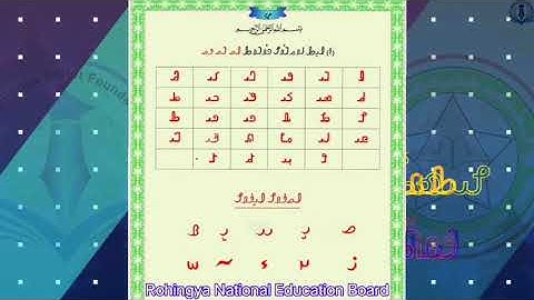 Rohingya Script Book-1 lesson 1 𐴌𐴟𐴇𐴝𐴥𐴚𐴒𐴙𐴝 𐴎𐴟𐴁𐴝𐴕𐴡𐴌 𐴐𐴟𐴥𐴌𐴟𐴌 𐴑𐴞𐴃𐴝𐴁𐴡𐴌 𐴀𐴠𐴑𐴡𐴌 𐴐𐴠𐴥𐴁𐴡𐴑