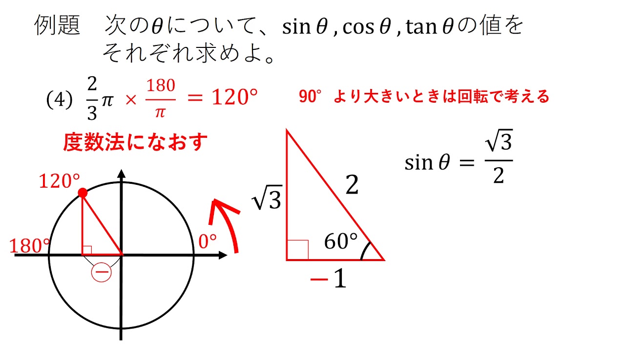 三角 関数 の 性質 問題
