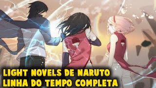 Linha do Tempo de Naruto