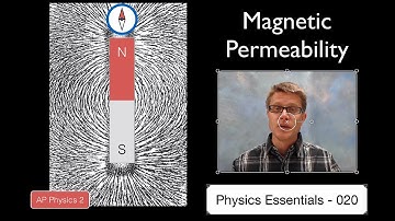 Magnetic Permeability