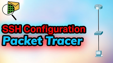 How to configure SSH Packet Tracer