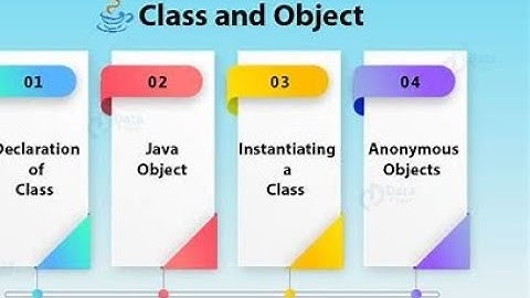 Mastering Java Object and Classes: A Comprehensive Guide for Beginners and Beyond.