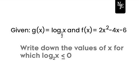 Grade 12 Functions Student Question find values of x for which log_2(x) is below x-axis | NTE
