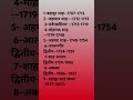 उत्तर मुगल कालीन सम्राट#mostpopular ❤️#trending # RO#ARO IMPORTANT MCQ