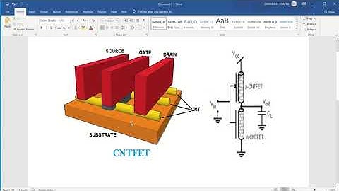 CNTFET Inverter Simulation.