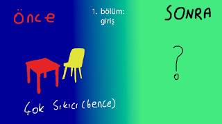 Çalışma Yöntemlerimi Anlatıyorumgirişbölüm 1