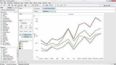 Getting Started:Tableau Desktop 9.0 Video Tutorials