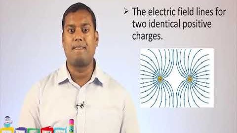 FSc Physics book 2, Ch 12 Electrostatics - Electric Field Lines - 12th Class Physics