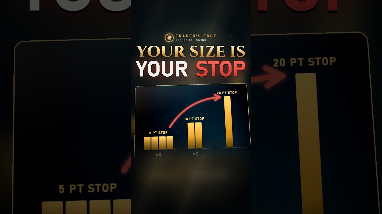 Your size is your stop, not your conviction