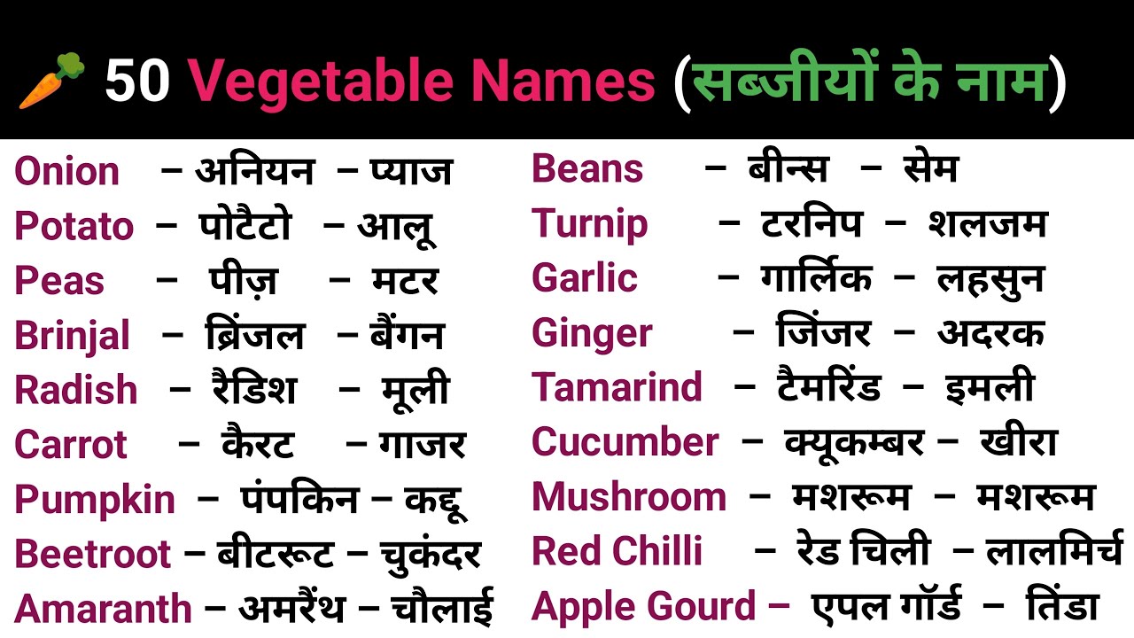 100 Words with Hindi Meanings | Word Meaning | Daily Use English