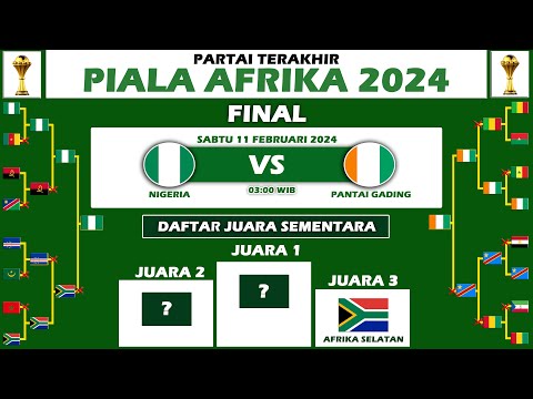 Jadwal Final Piala Afrika 2024 Afrika Selatan Juara 3