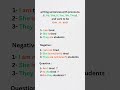 Writing sentences with pronouns and verb to be #reels #learnarab #english #explore #trending