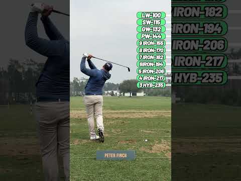 How far do I hit every club in my bag?! 👏 #golf #golfswing #golfer
