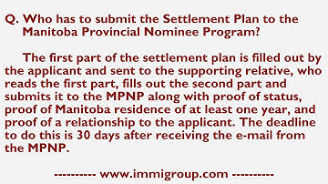Who has to submit the Settlement Plan to the Manitoba Provincial Nominee Program?