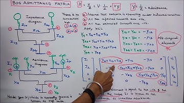 BUS ADMITTANCE MATRIX - PART - 01 - FORMATION OF Y-BUS - ADVANTAGES