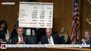 🚨 "39,000 Vaccine Deaths!" Sen. Ron Johnson Unmasks Panicked Dr. Fauci Pleading the Fifth