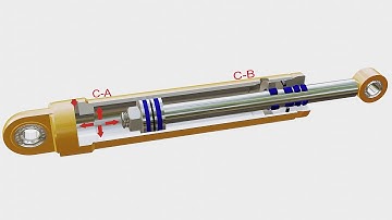 làm việc của xilanh thủy lực