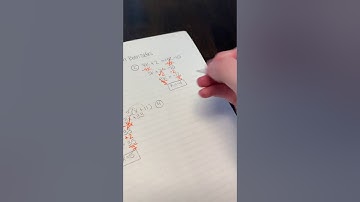 2.4 Variables on Both Sides - Video 2 of 2