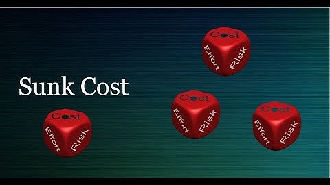 "Understanding Sunk Costs: A Key to Smart Decision Making"