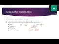 Kubernetes Zero to Hero: Hands-on Labs and Real-World Use Cases