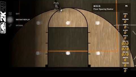 NBA 2k20 LIVE STREAM|21% % Elite 1 1v1 court 2x rep