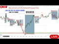 🔴 Gold Live Trade | XAU/USD Technical Breakdown | 15 August 2025 | Live Market Analysis