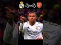 Real Madrid Destroyed Arsenal Imaginary Champions League Final 2026 Shorts Football Real Madrid Destroyed Arsenal Imaginary Champions League Final 2026 Shorts Football
