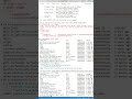 Docker images list