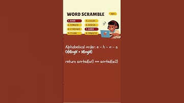 Valid Anagram - Leetcode 242 - Python